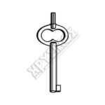 SILCA ΚΛΕΙΔΙΑ ΓΙΑ ΧΕΙΡΟΠΕΔΕΣ